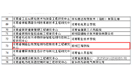 祝贺雷速科技入选武汉市“创新型中小企业”&再次入选“瞪羚企业”